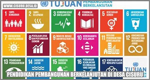 Pembangunan Berkelanjutan