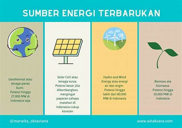 Energi Terbarukan