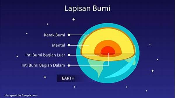 Mantel Bumi