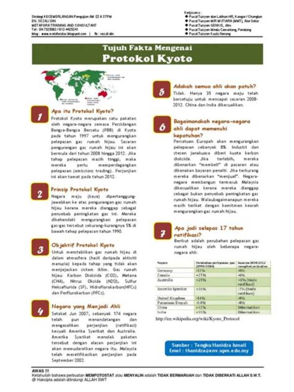 Protokol Kyoto