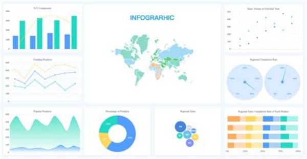 Visualisasi Data